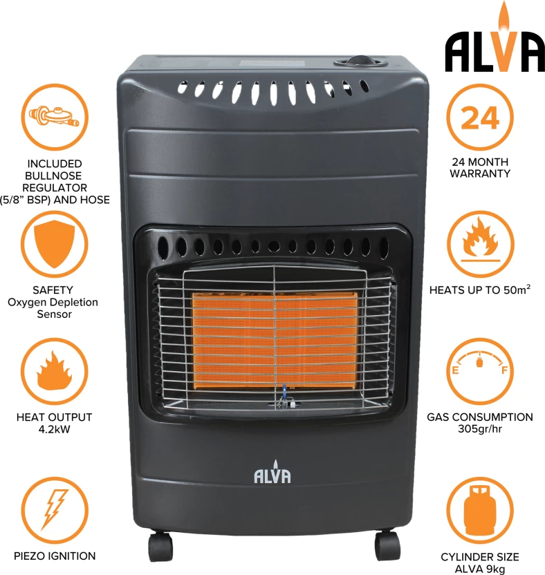 Alva Gas heater GH312 - Image 2